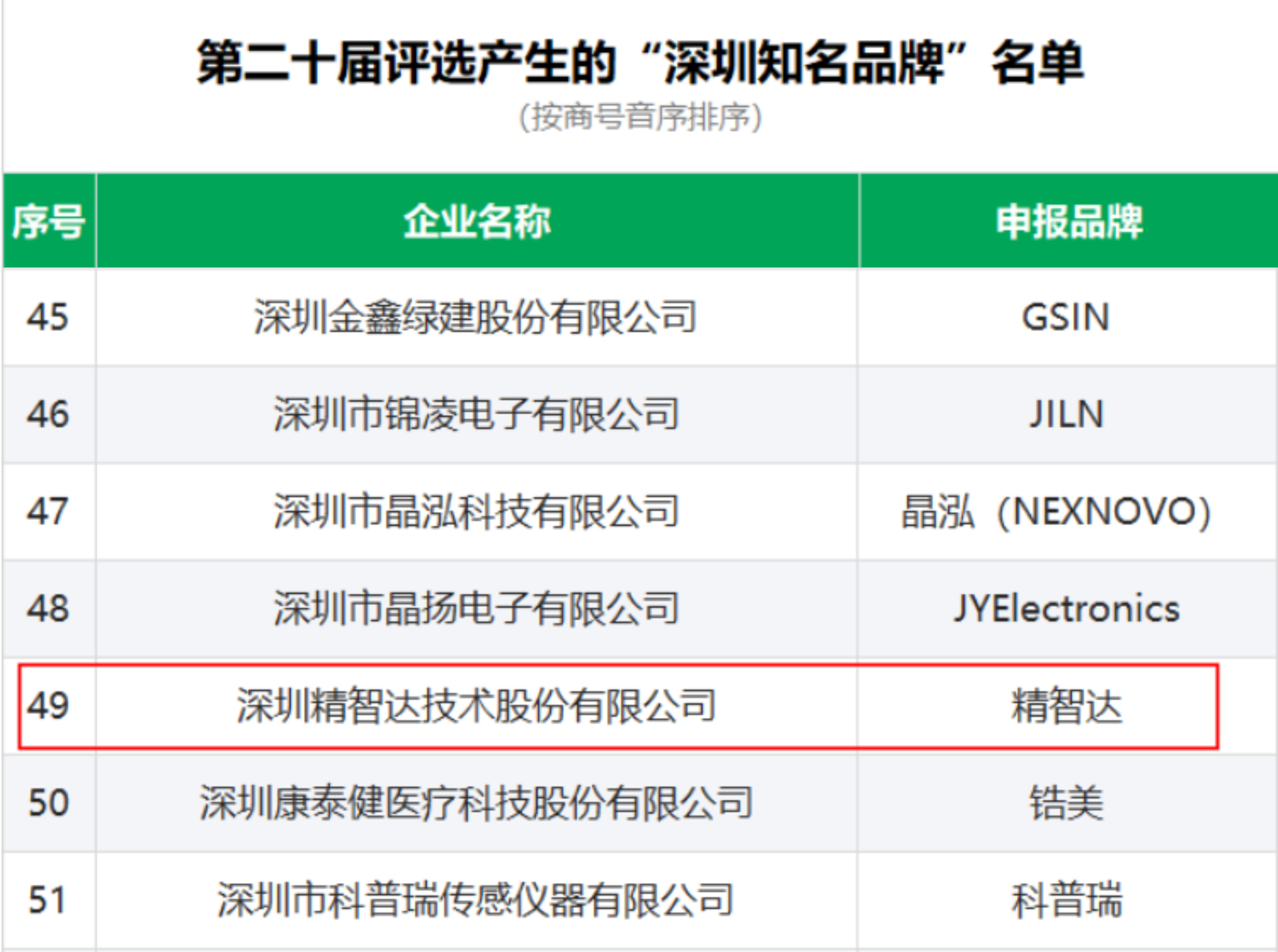新澳门内部资料免费网站
